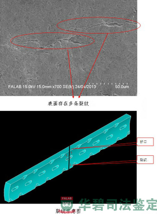 表面缺陷檢測(cè)
