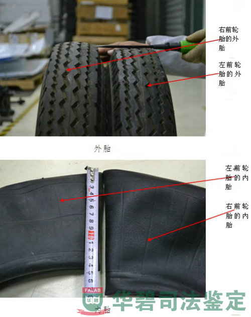 拖拉機(jī)的前軸輪胎尺寸比對