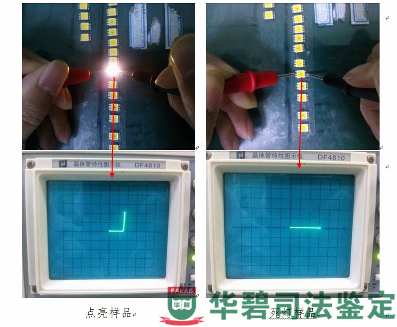 圖3：電學測試代表性圖片